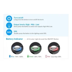 S26 Phare De Plongée 2600 Lumen - Divepro -Vitesse et Profondeur divepro phare plongee s26 sub odyssee lyon pas cher 6